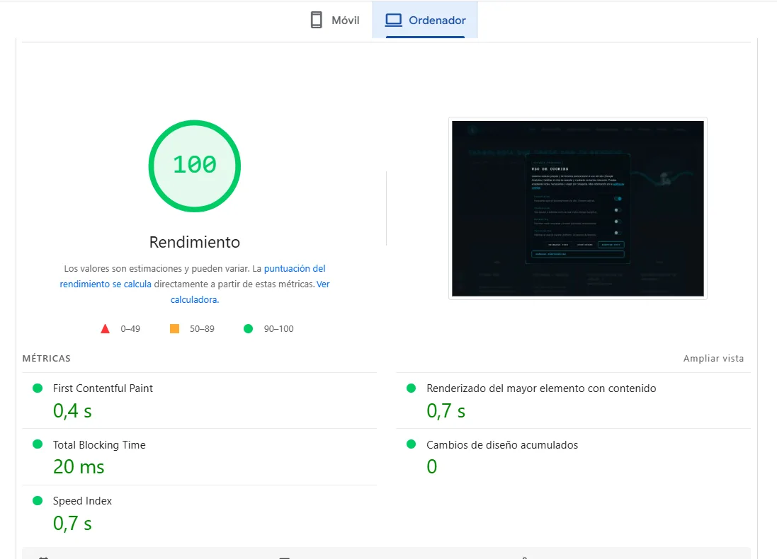 ¿Cuánto cuesta realmente una página web?