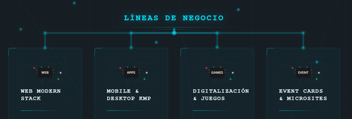 K34 Sofware a medida - Web — imagen 3